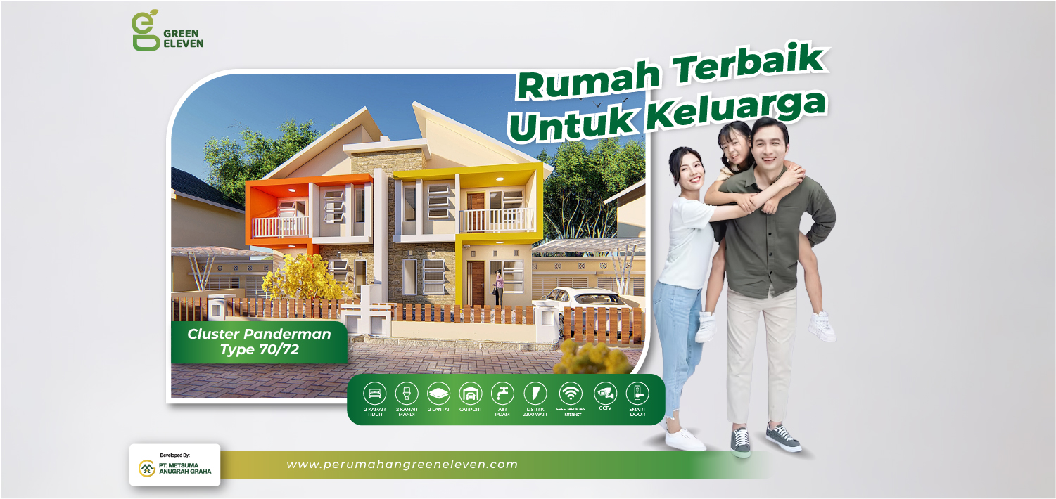 Properti terdaftar untuk dijual atau disewa - 🏡 Rumah Dijual Di Pasuruan – Cluster Panderman Green Eleven